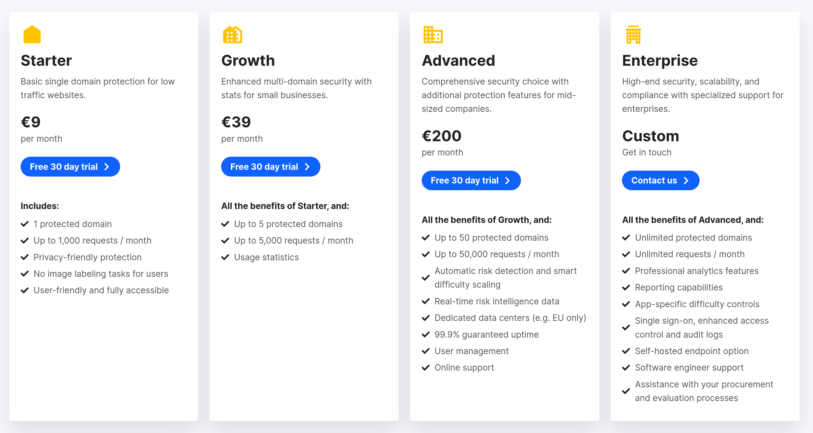 FriendlyCaptcha pricing