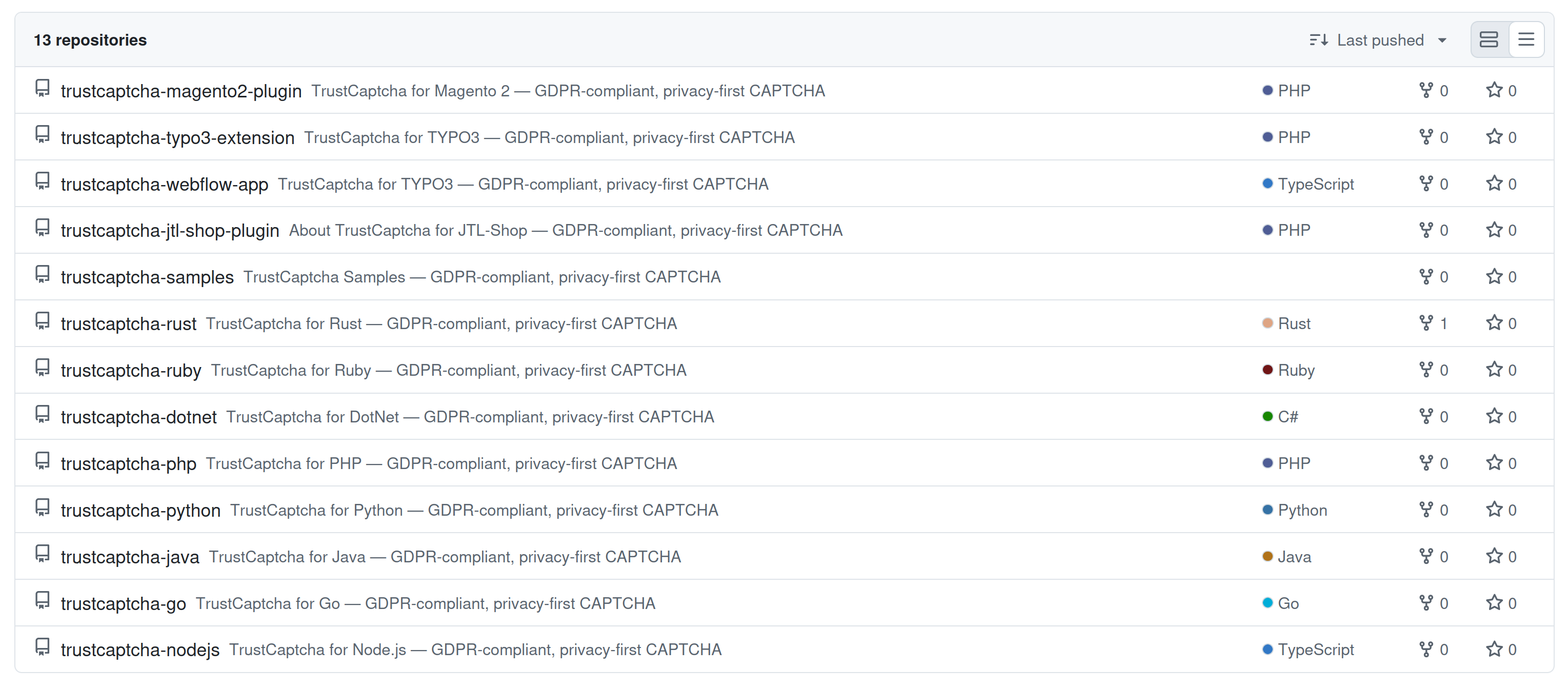 TrustCaptcha Integrations