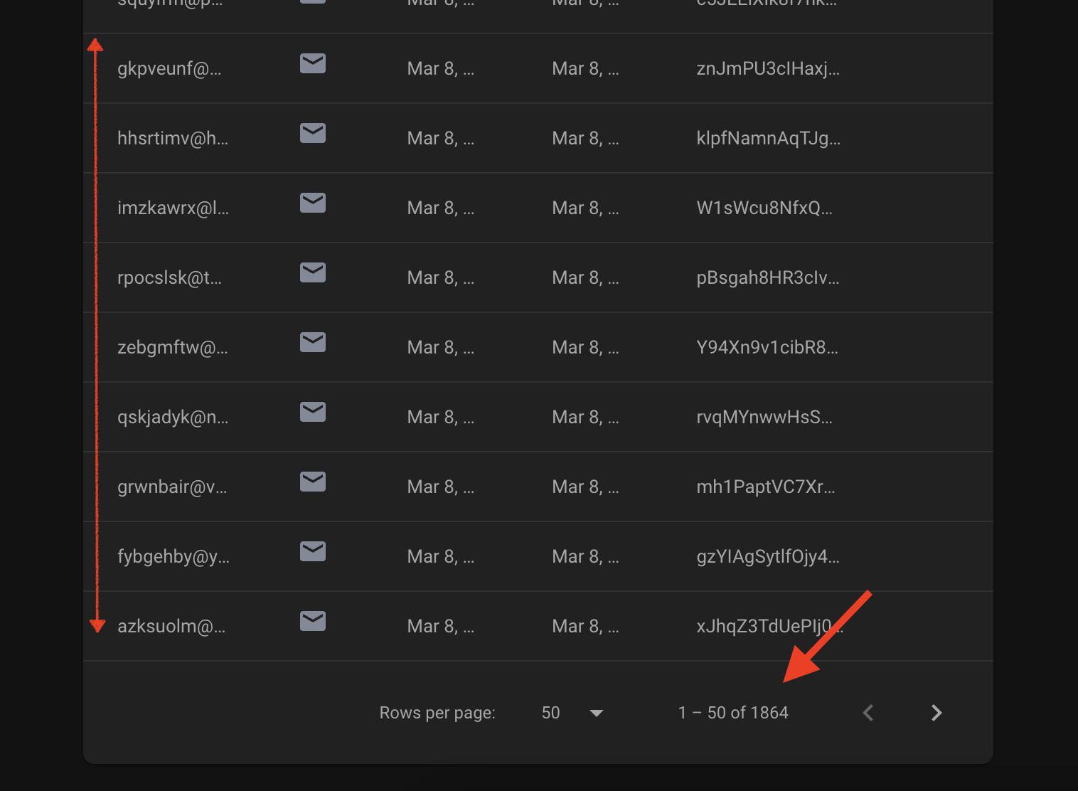 Fake signups