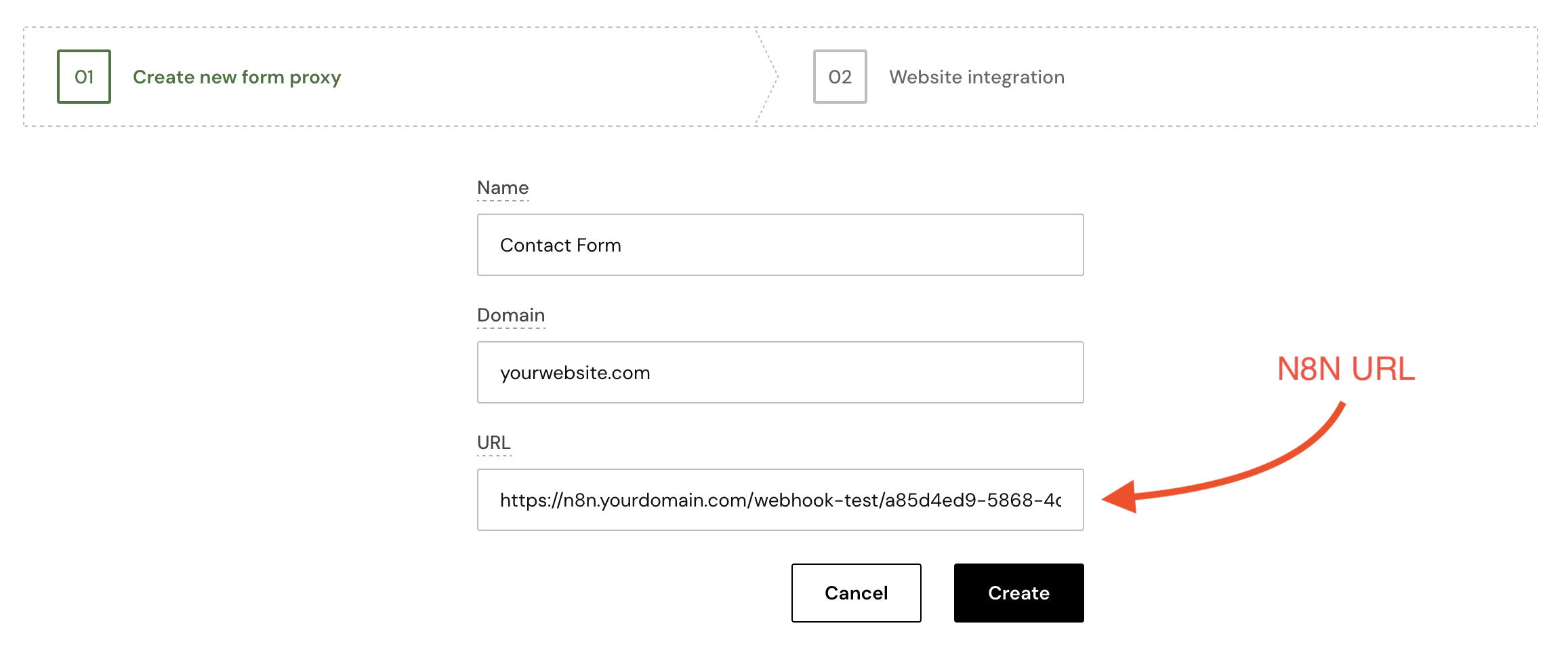 Form forwarding