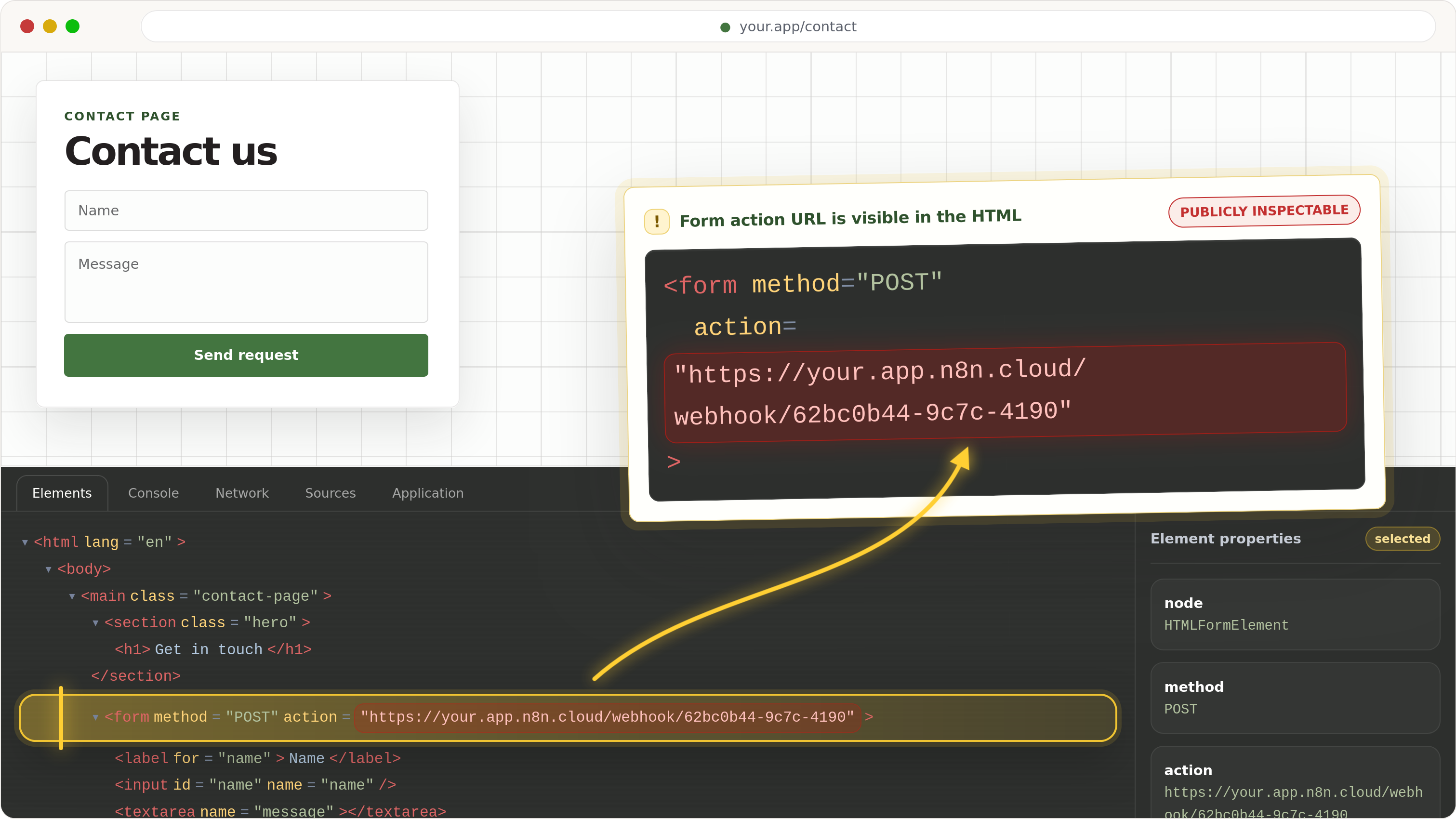 Demonstartion how form URL is detected on the website